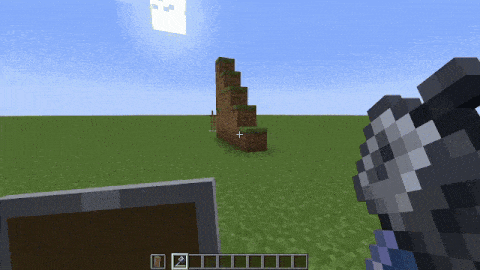 Shows how mod works