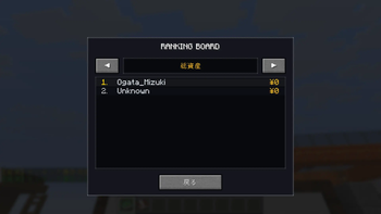Rankings view