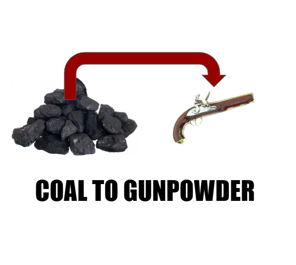 Coal to Gun Powder