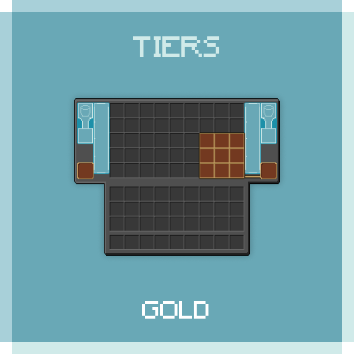 Tier: Gold