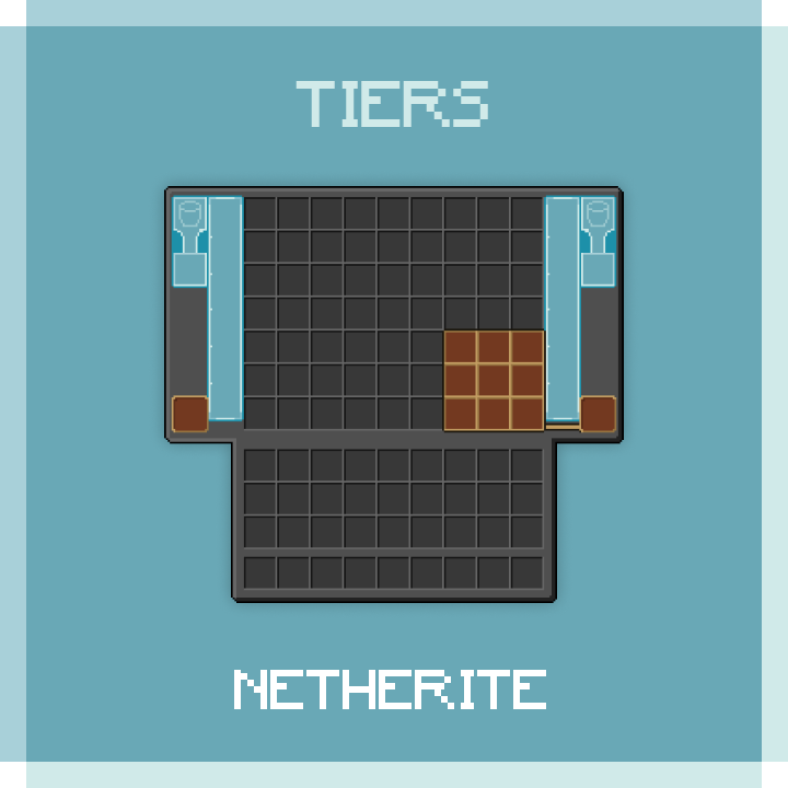 Tier: Netherite