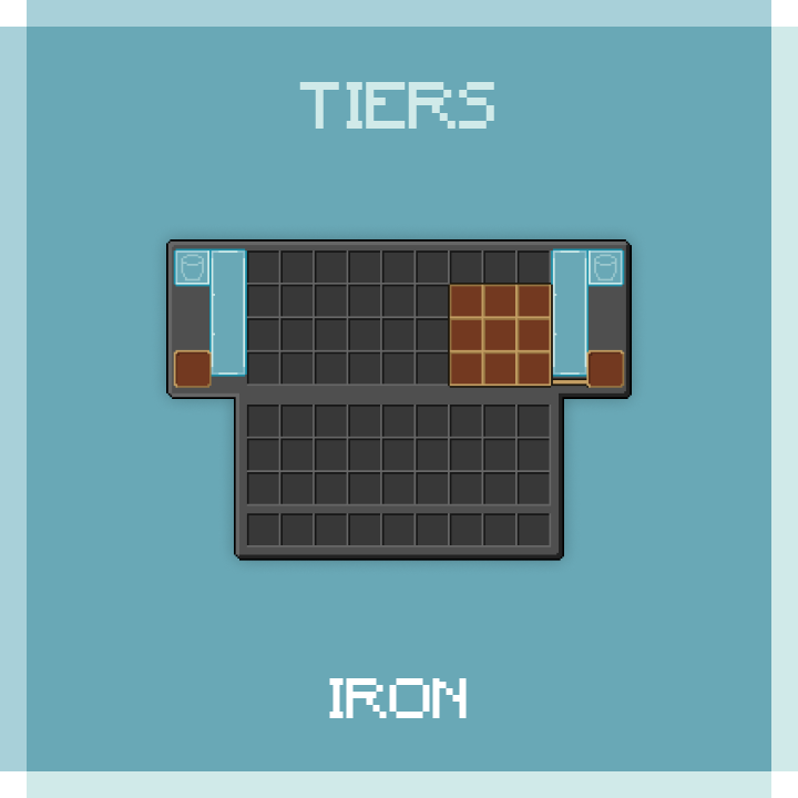 Iron tier