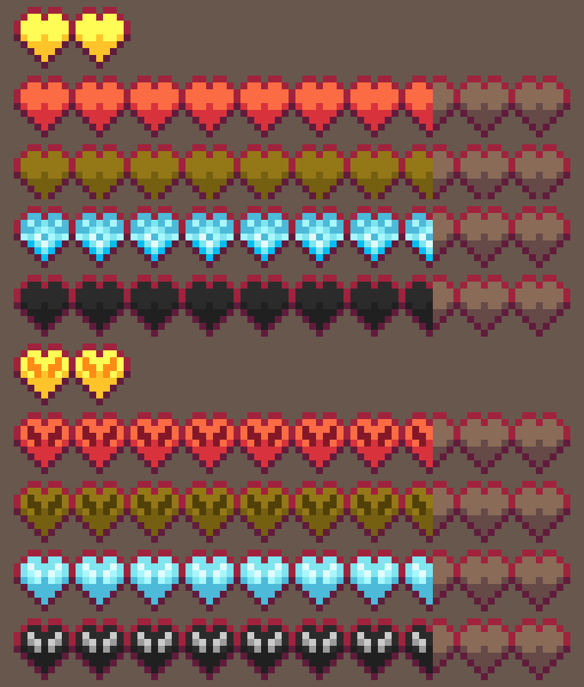 all heart variants
