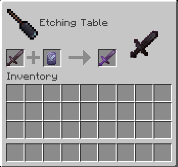 Etching Table
