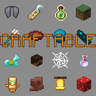 Craftable