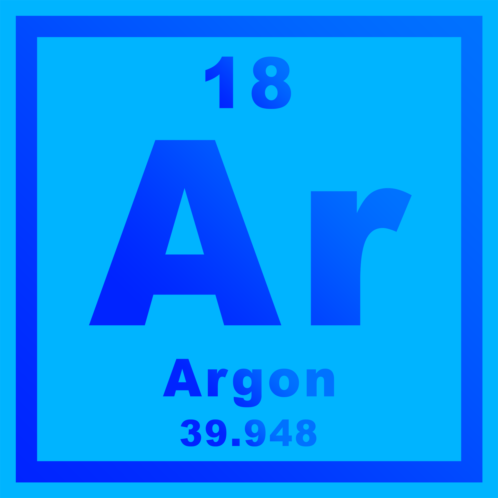Argon Minecraft Mod