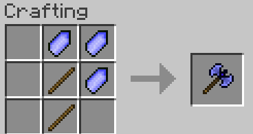 Weakness Axe