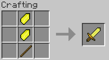 Sword of Vision