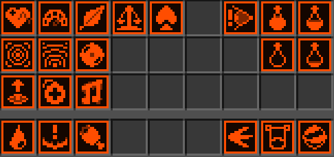 Abilities [Survey Program]
