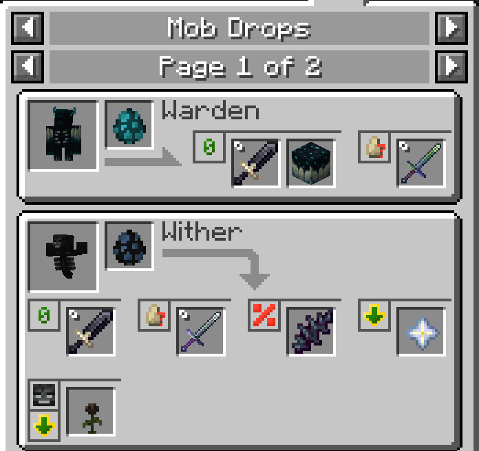 Loot