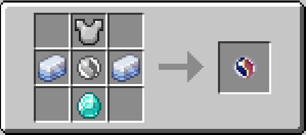 Archaludite Recipe
