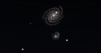 Milky Way Galaxy and its satellites