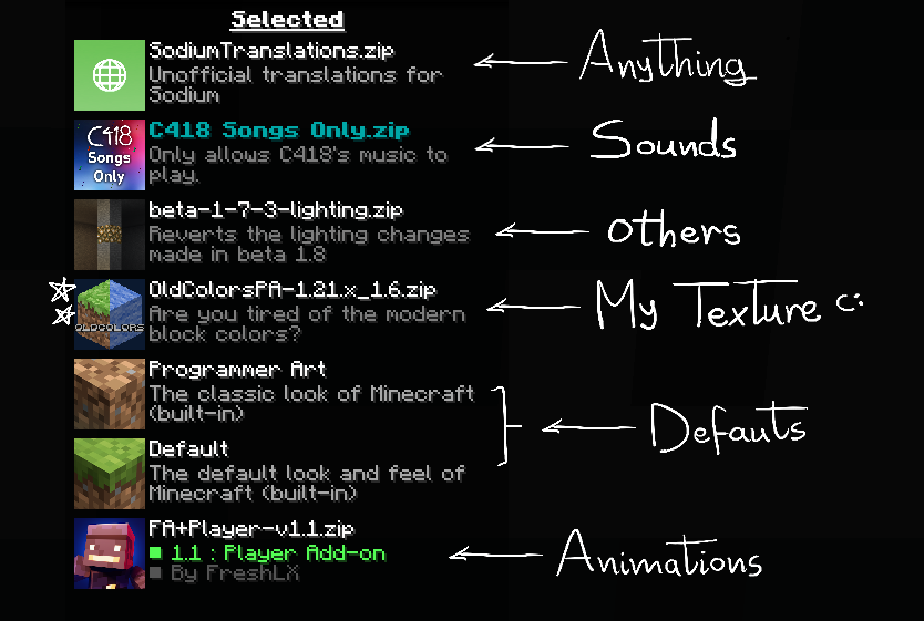 When using the texture, use the following settings: