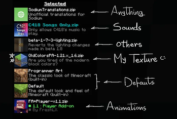 When using the texture, use the following settings: