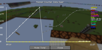 HopperCounterGUI(Beta)