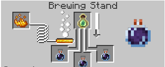 Purified Astral Powder Recipe