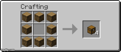 Chest recipes