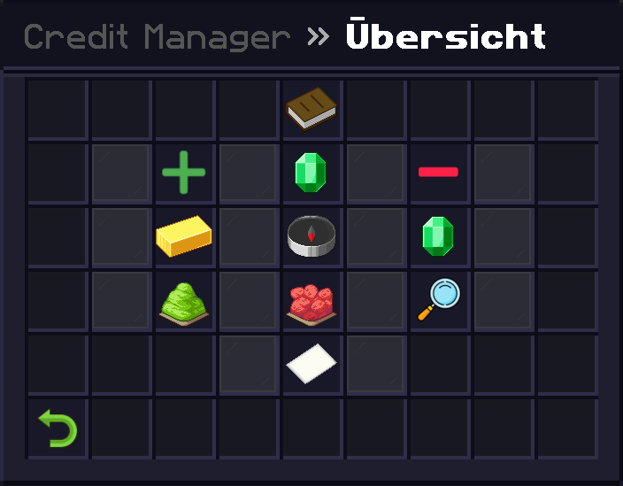 Overview-Menu