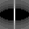 Blinded Crafting
