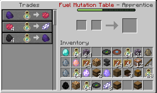 The Fuel Mutation Table