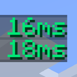 Avie's Ping Display