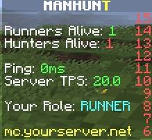 In-game scoreboard