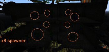 Example Of Cluster