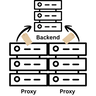 NetworkTag