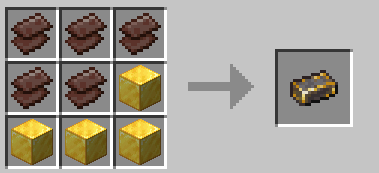 The New Recipe