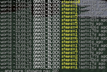 /list command