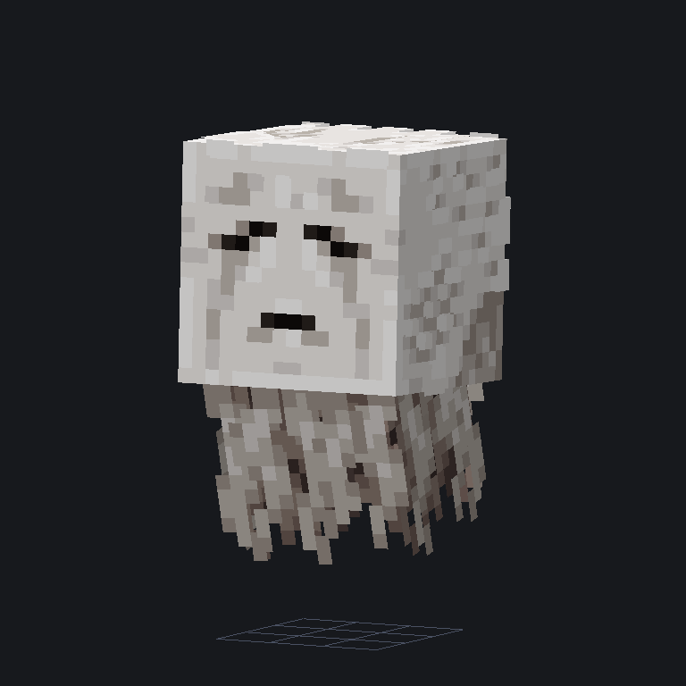 Normal Model