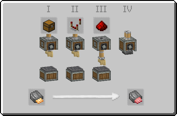 Module Chest