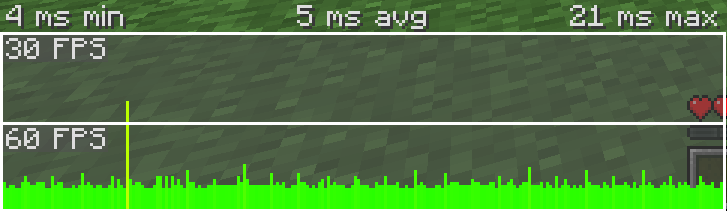 Vanilla performance (~180-190fps)