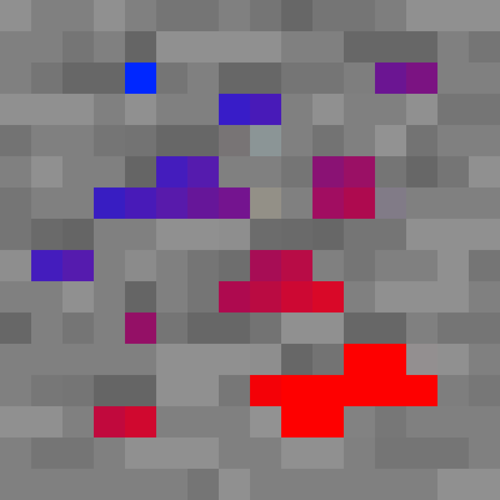 More Minerals