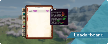 Leaderboard Screen