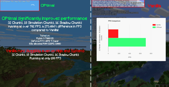 FPS Comparison