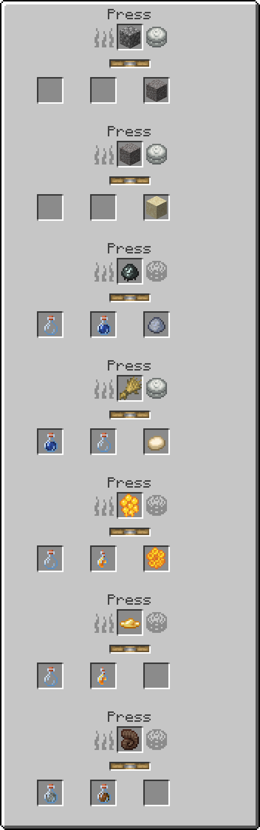 Press Recipes