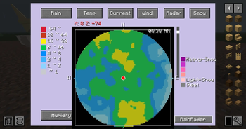 PMW advanced observatory