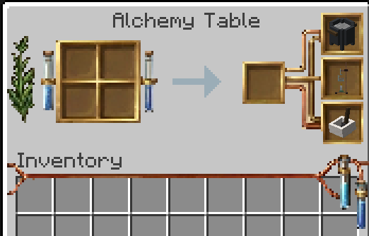 Alchemy table interface