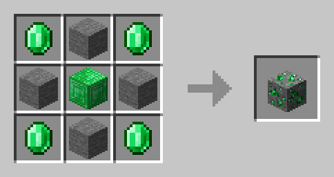 Stone Emerald