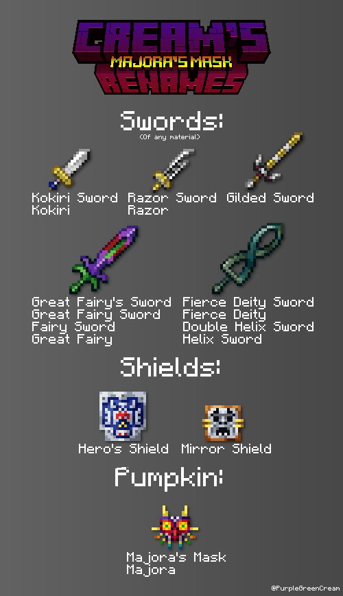 Rename Guide