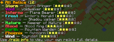 Relic List