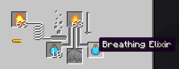 BREATHING ELIXIR