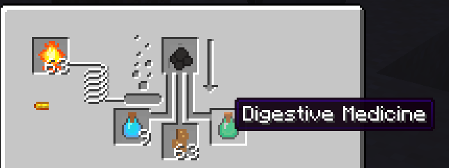 DIGESTIVE MEDICINE