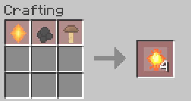 Crystal Catalyst