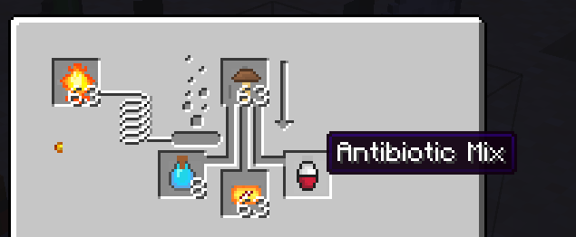 ANTIBIOTIC MIX