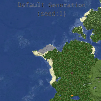 Default
