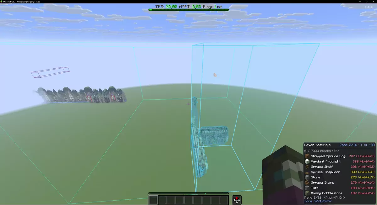 Active zone in the world