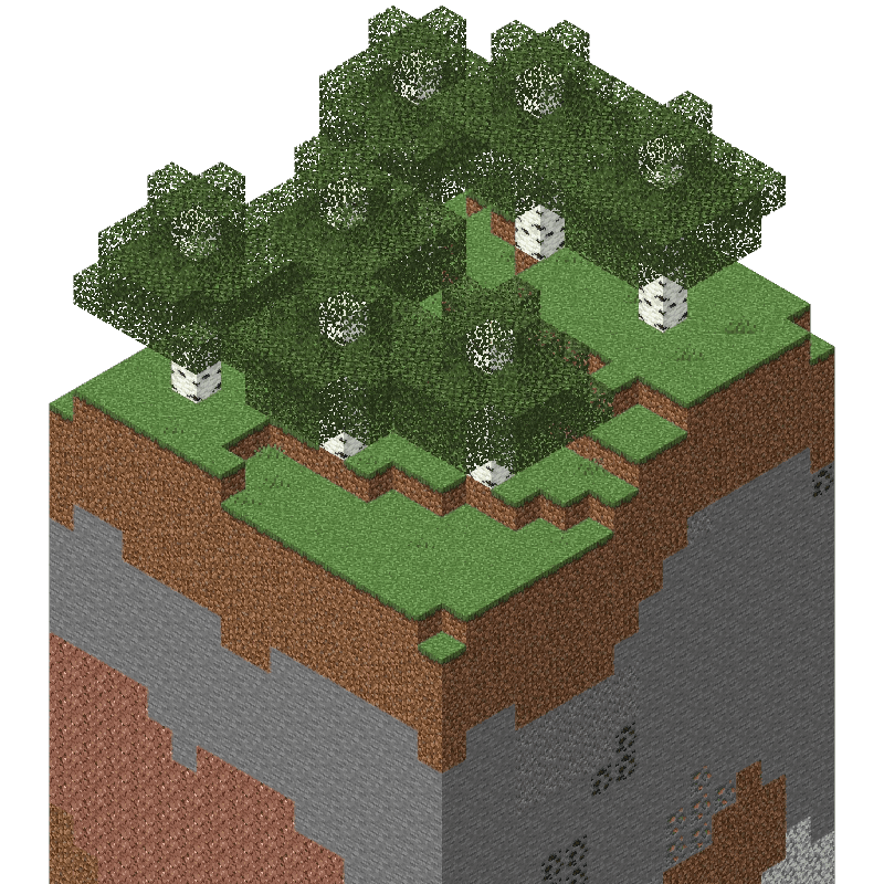 PvP Chunk manager