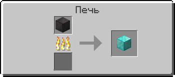 Netherite to diamond 
